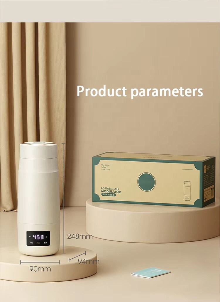 Product Parameters